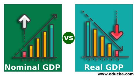 determined in the market, whereas real GDP is computed by a government agency. . Real gdp is quizlet